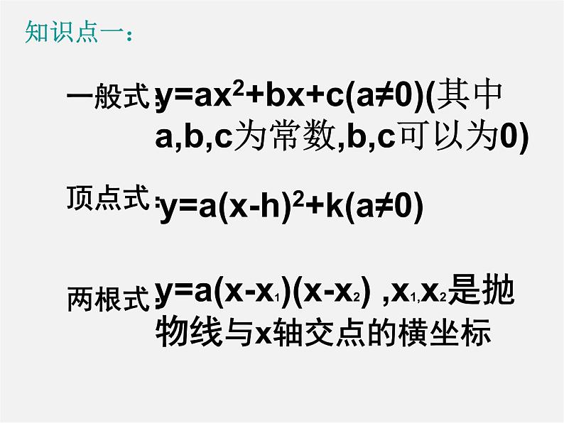 北师大初中数学九下《2.0第二章二次函数》PPT课件 (3)第2页