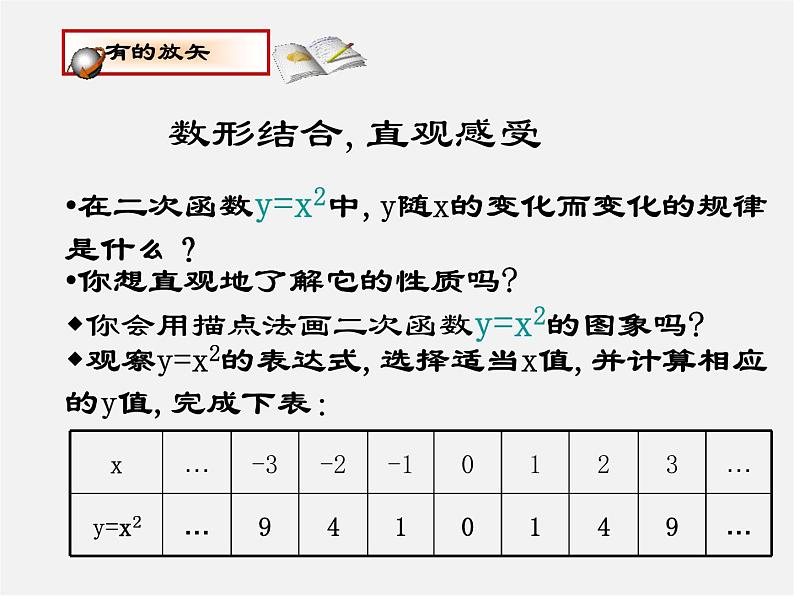 北师大初中数学九下《2.2二次函数的图象与性质》PPT课件 (1)03