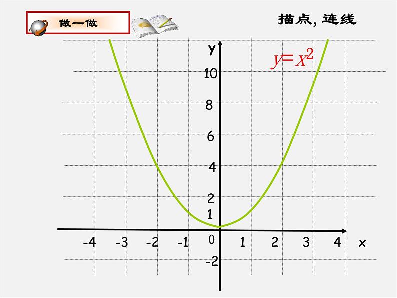 北师大初中数学九下《2.2二次函数的图象与性质》PPT课件 (1)04