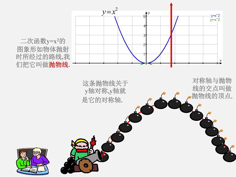 北师大初中数学九下《2.2二次函数的图象与性质》PPT课件 (1)06