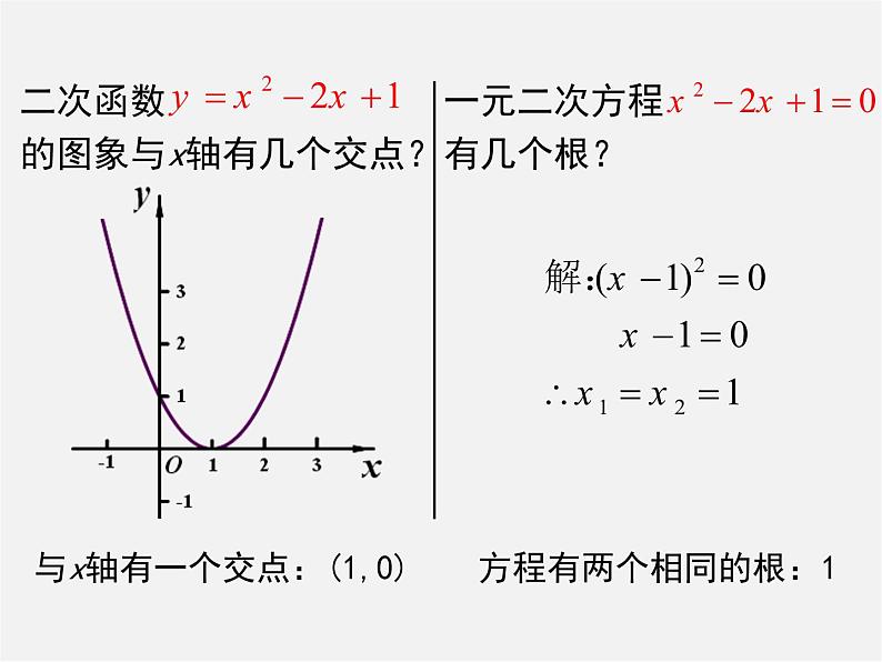 北师大初中数学九下《2.5二次函数与一元二次方程》PPT课件 (1)第6页