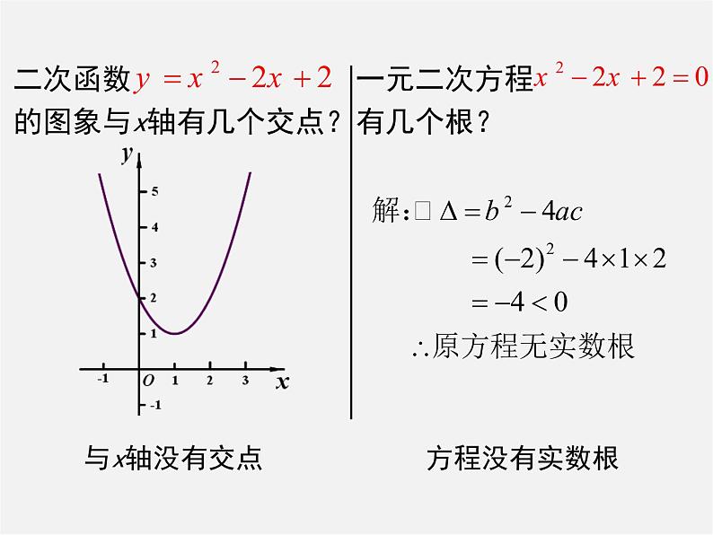 北师大初中数学九下《2.5二次函数与一元二次方程》PPT课件 (1)第7页