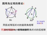 北师大初中数学九下《3.4圆周角和圆心角的关系》PPT课件 (4)