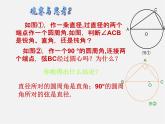 北师大初中数学九下《3.4圆周角和圆心角的关系》PPT课件 (5)