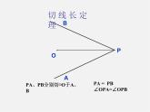 北师大初中数学九下《3.7切线长定理》PPT课件 (1)