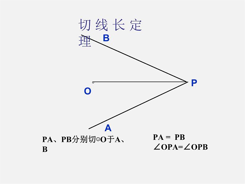 北师大初中数学九下《3.7切线长定理》PPT课件 (2)04