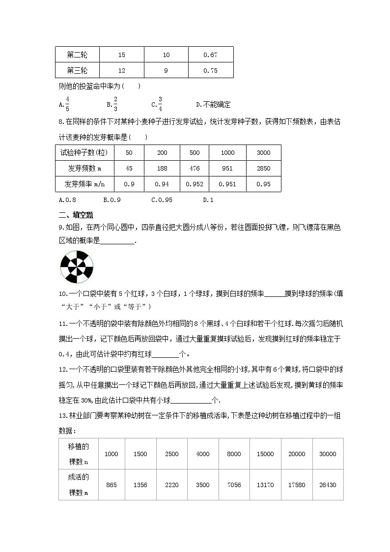 2022年北师大版数学七年级下册6.2《频率的稳定性》课时练习（含答案）02