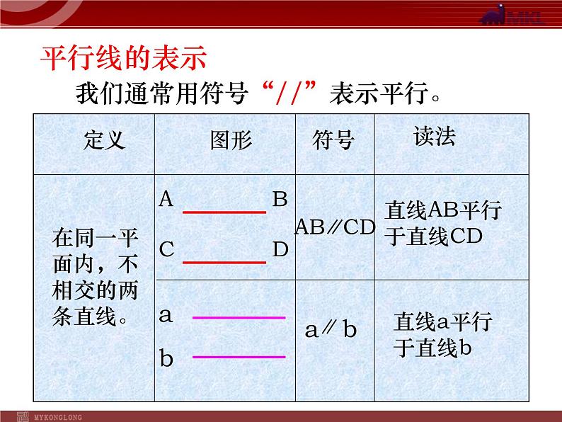 人教版数学七年级下册 平行线(1)-第五章-第二节-第1课时 课件08