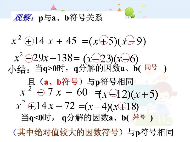 人教版数学八年级上册十字相乘法分解因式课件PPT第7页