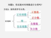 人教初中数学七上《1.2 有理数》PPT课件 (2)