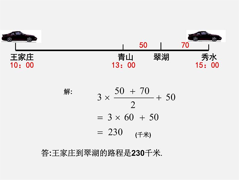 人教初中数学七上《3.1 从算式到方程》PPT课件 (2)03