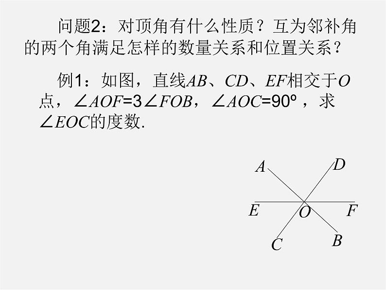 第7套人教初中数学七下  5 相交线与平行线复习小结课件02