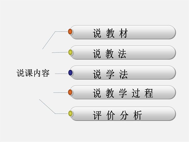 第11套人教初中数学八上 12.3 角平分线的性质课件第2页