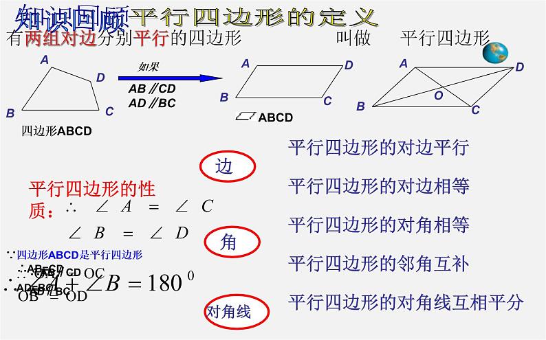 第2套人教初中数学八下  18.1 平行四边形课件101