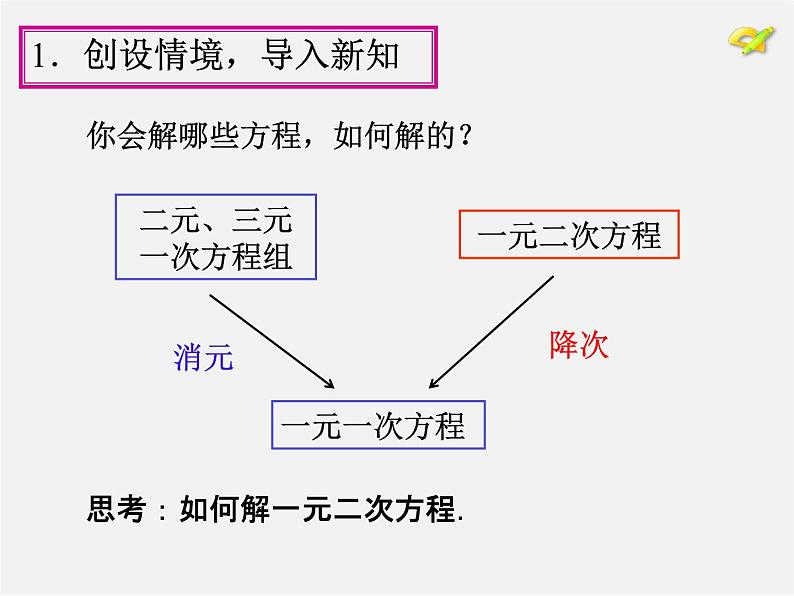 第1套人教版数学九上21.2《解一元二次方程》(第1课时)PPT课件04