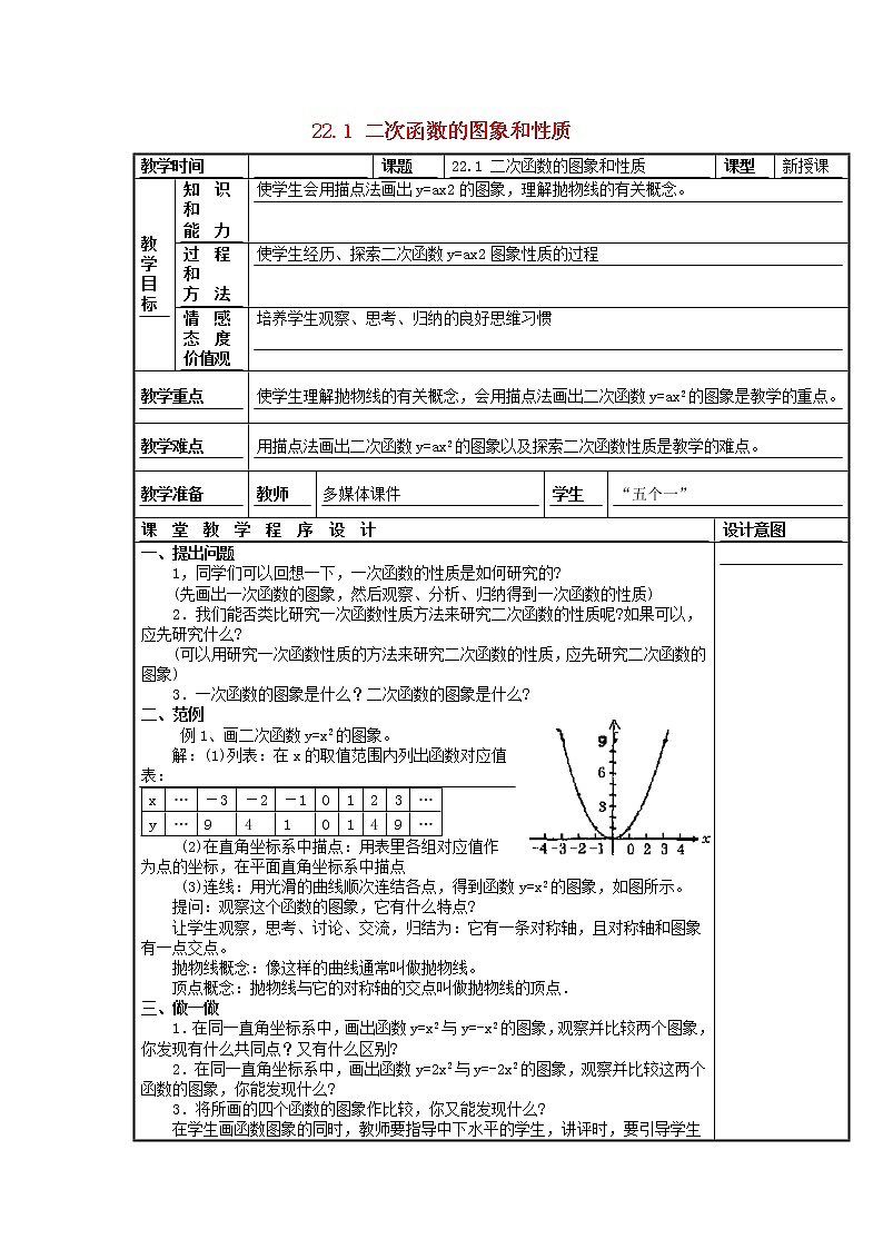 第1套人教初中数学九上  22.1 二次函数的图象和性质（第2课时）教案01