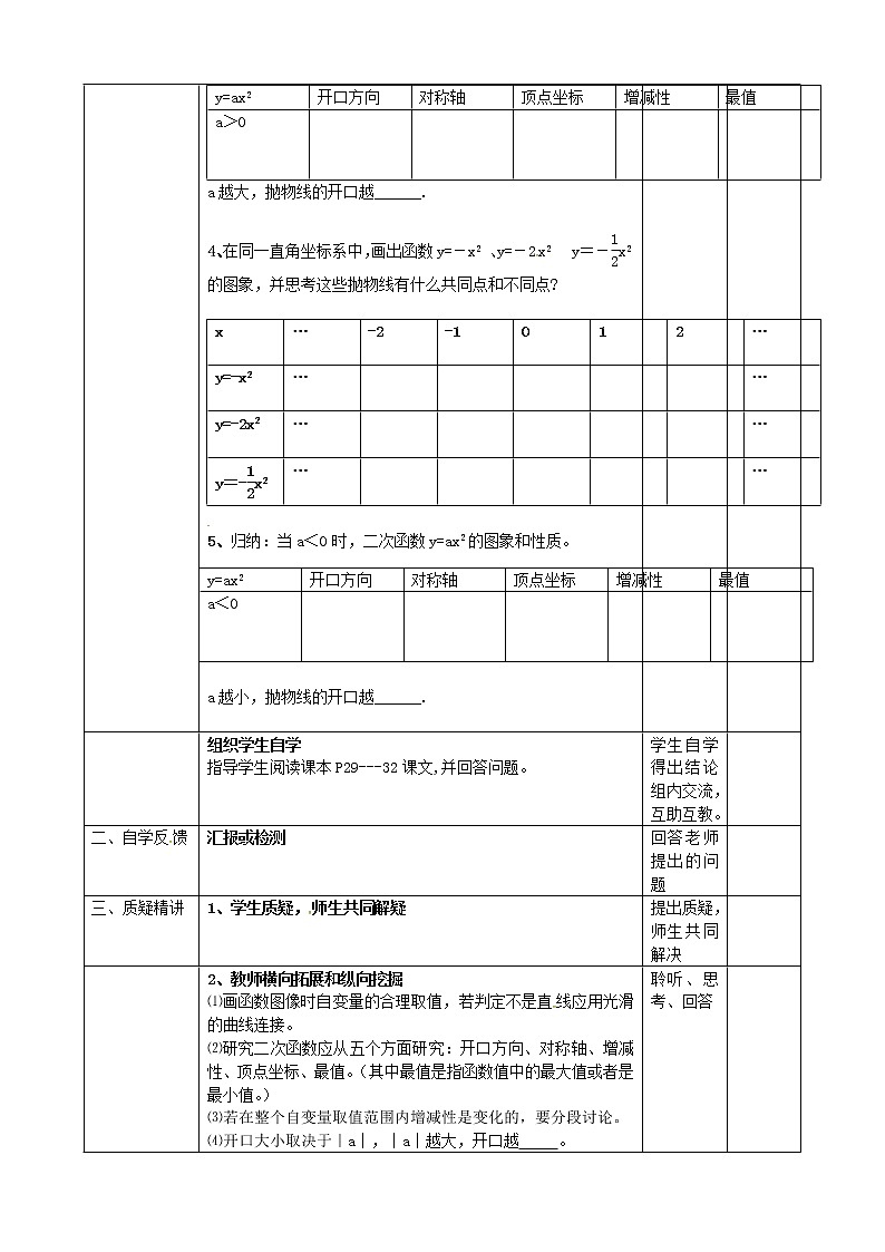 第8套人教初中数学九上  22.1.2 二次函数的图像和性质教案102