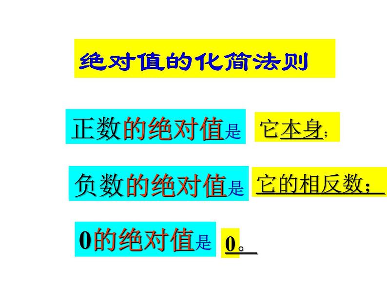 2.4 绝对值与相反数  课件  苏科版数学七年级上册05