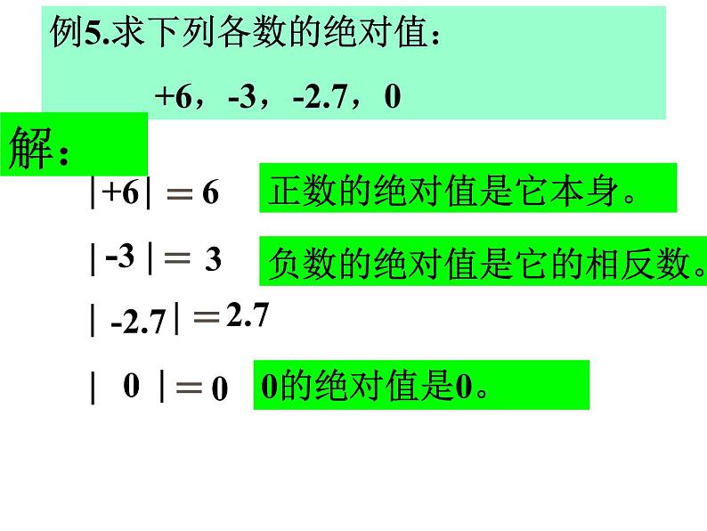 2.4 绝对值与相反数  课件  苏科版数学七年级上册08