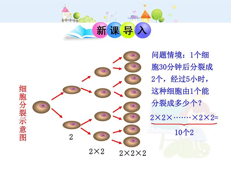 初中数学教学课件：1.5.1  乘方  第1课时（人教版七年级上）03