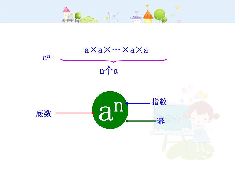 初中数学教学课件：1.5.1  乘方  第1课时（人教版七年级上）05