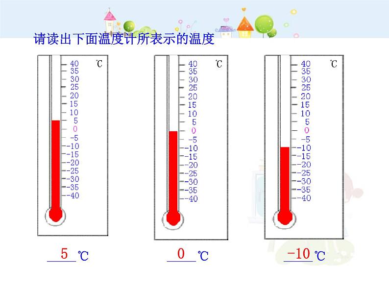 初中数学教学课件：1.2.2  数轴（人教版七年级上）05