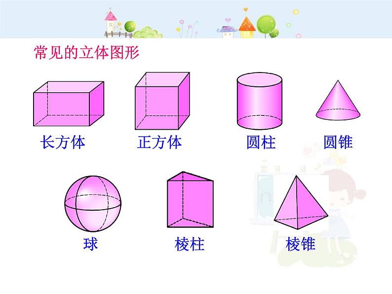 初中数学教学课件：4.1.2  点、线、面、体（人教版七年级上）04