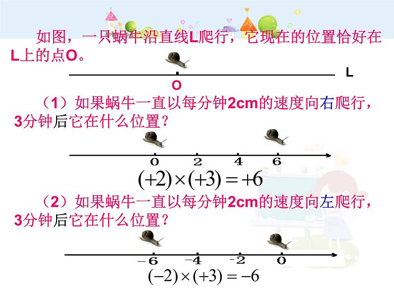 数学：1.4有理数的乘除法-有理数的乘法课件（人教新课标七年级上）04