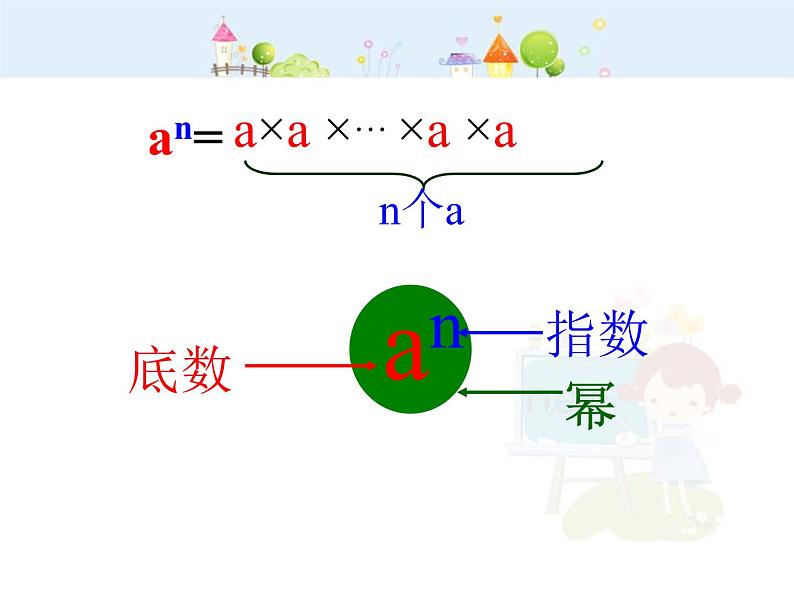 数学：1.5.1有理数的乘方课件（人教新课标七年级上）05