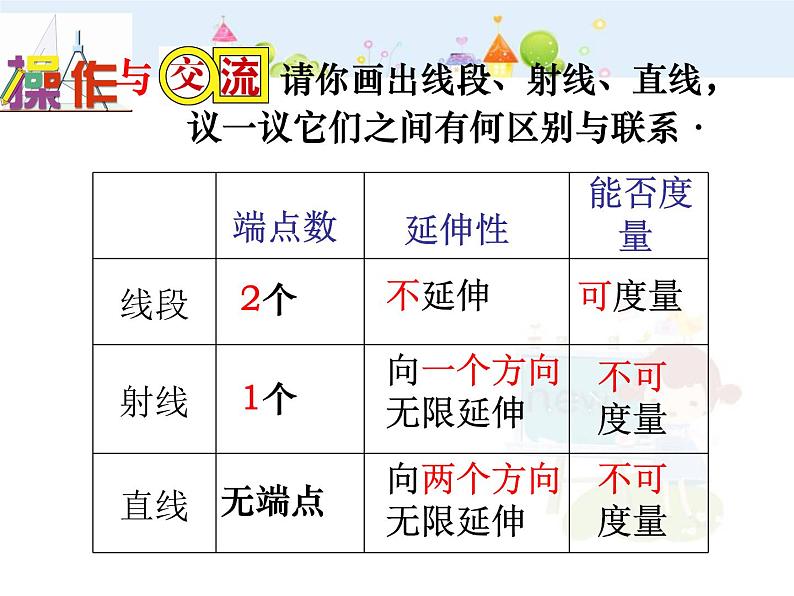 数学：4.2直线、射线、线段课件（人教新课标七年级上）08