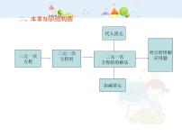 人教版七年级下册8.1 二元一次方程组教学课件ppt