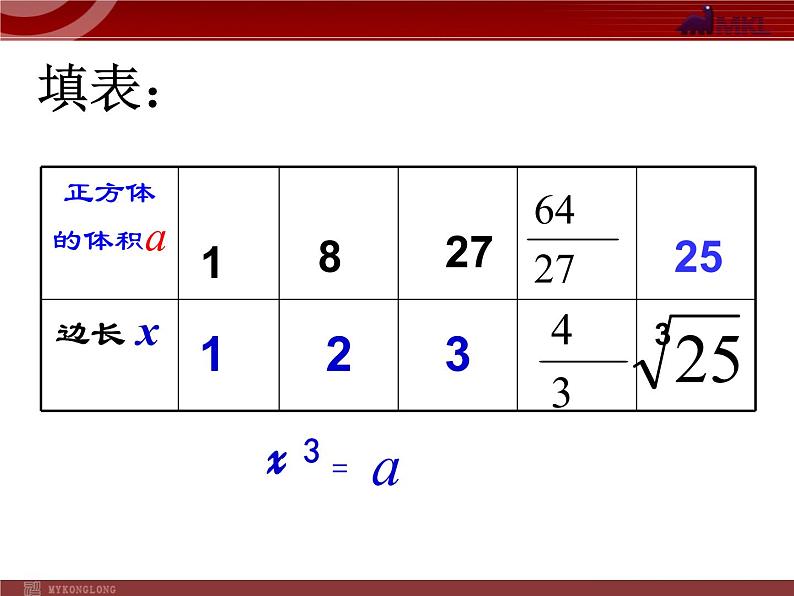 6.2《立方根》课件（人教新课标）第6页