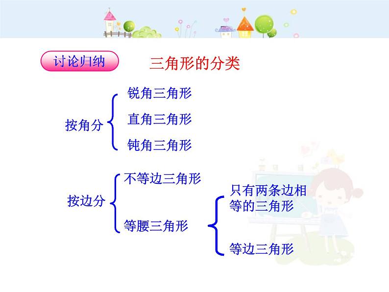 初中数学教学课件：11.1.1三角形的边（人教版八年级上册）第8页