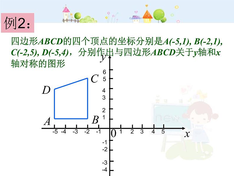 初中数学人教版八年级上册13.2.2用坐标表示轴对称1课件PPT02