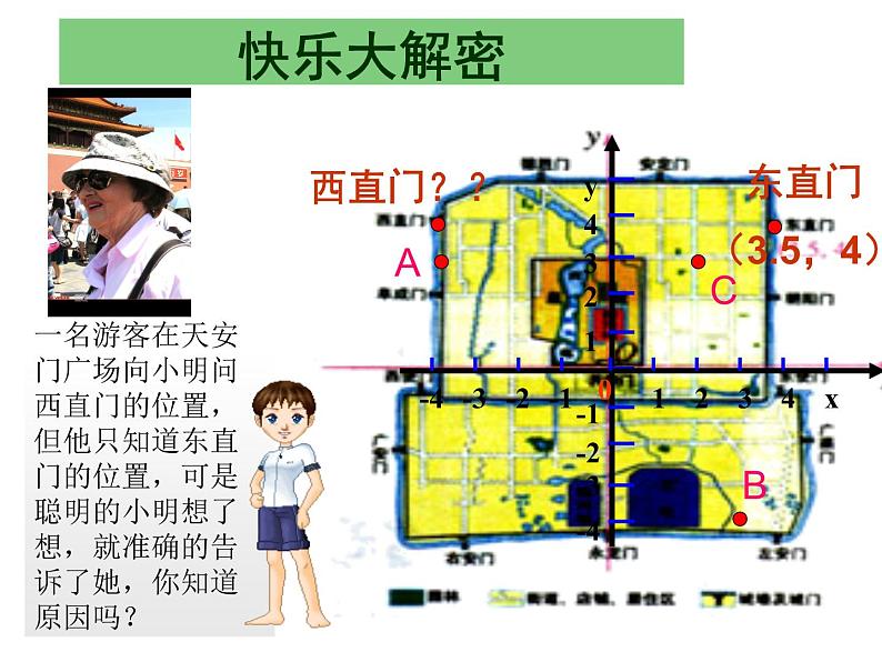 初中数学人教版八年级上册13.2.2用坐标表示轴对称2课件PPT05