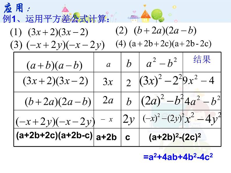 初中数学人教版八年级上册14.3.1平方差公式课件PPT04