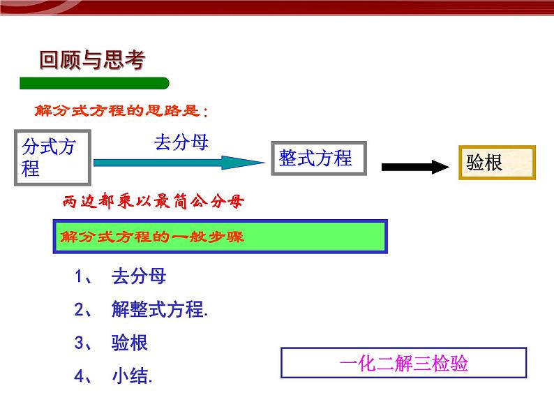 初中数学人教版八年级上册15.3分式方程2 课件PPT02