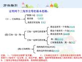 初中数学人教版八年级上册第十二章全等三角形小结课件