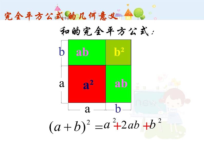 初中数学人教版八年级上册14.2.2完全平方公式课件06