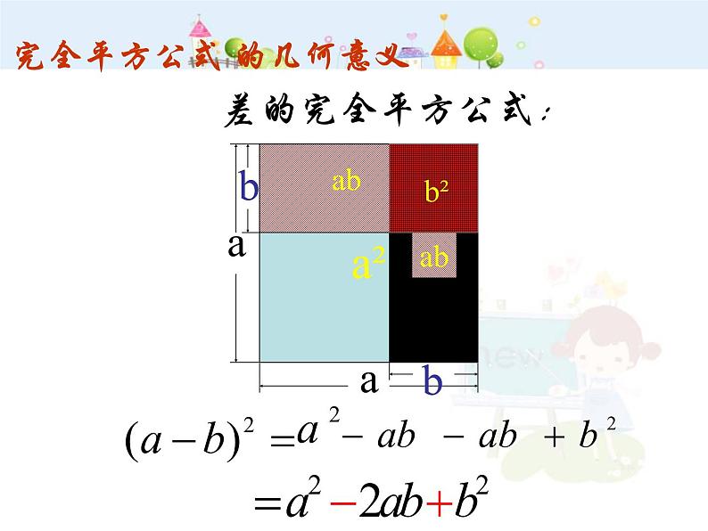 初中数学人教版八年级上册14.2.2完全平方公式课件07