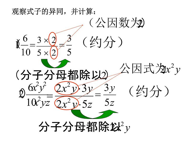 初中数学人教版八年级上册15.1.2分式的基本性质（二）课件04