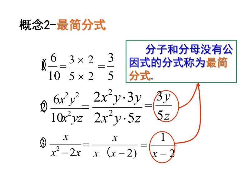 初中数学人教版八年级上册15.1.2分式的基本性质（二）课件07