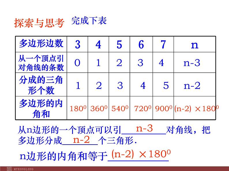 初中数学人教版八年级上册11.3.2 多边形的内角和1课件06