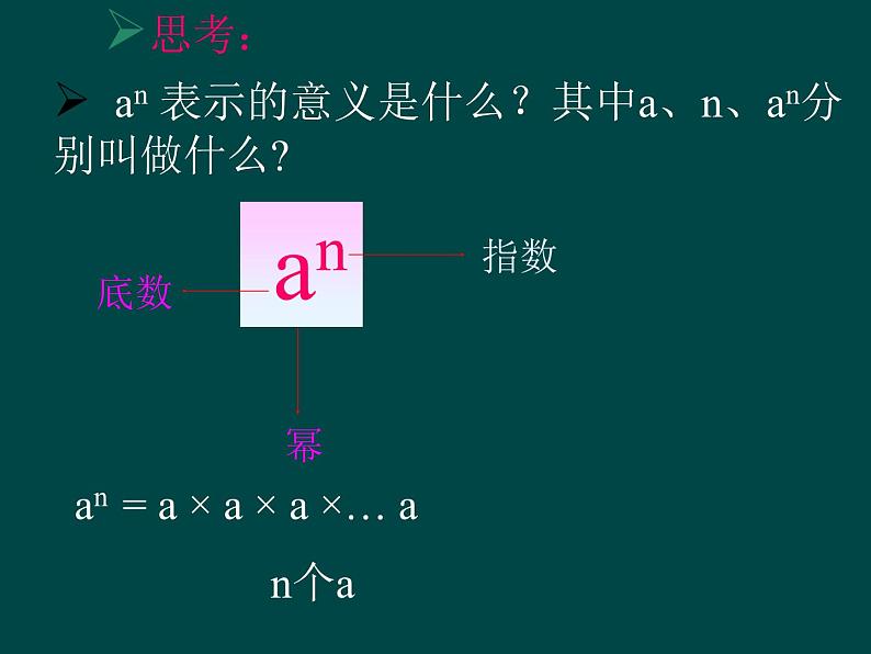 初中数学人教版八年级上册14.1.1 同底数幂的乘法3课件第2页