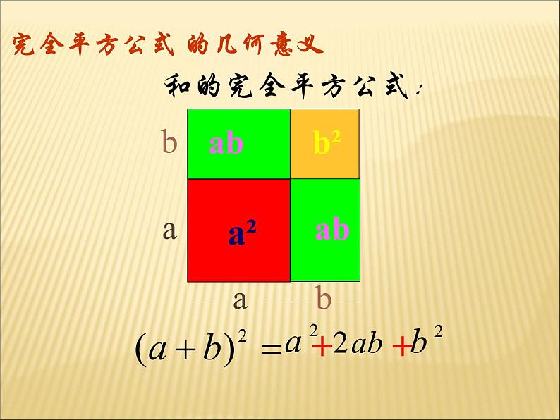 初中数学人教版八年级上册14.2.2 完全平方公式4课件第4页