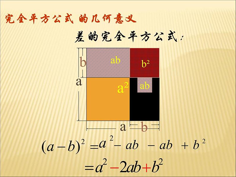 初中数学人教版八年级上册14.2.2 完全平方公式4课件第5页