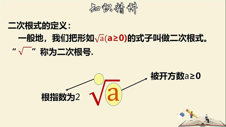 1.1 二次根式-2021-2022学年八年级数学下册教学课件(浙教版)第7页