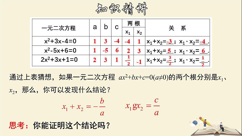 2.4  一元二次方程根与系数的关系（选学）-2021-2022学年八年级数学下册教学课件(浙教版)06