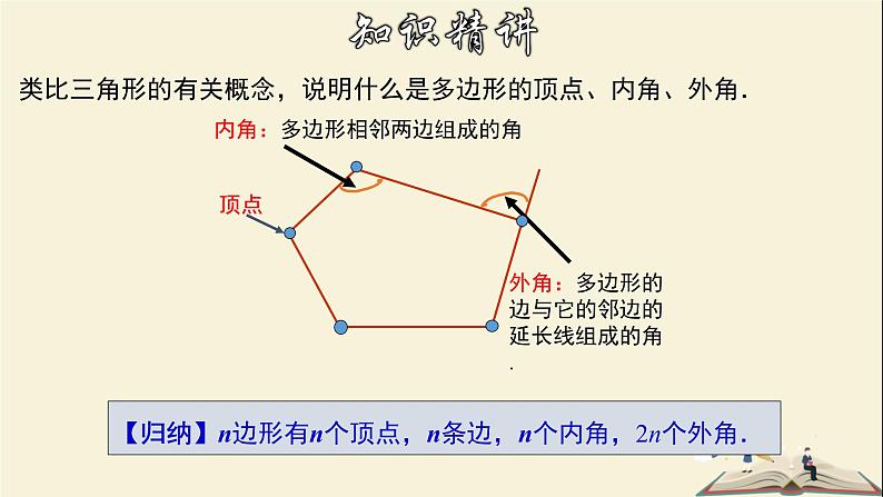 4.1.1 多边形（1）-2021-2022学年八年级数学下册教学课件(浙教版)08