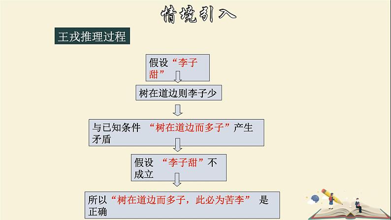 4.6 反证法-2021-2022学年八年级数学下册教学课件(浙教版)04